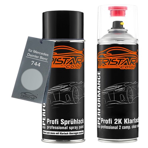 Autolack spraydosen set - autolack,